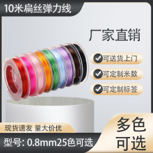 ��z�������ִ����������������錣��0.8mm��ĥ���龀���ɾo��diy