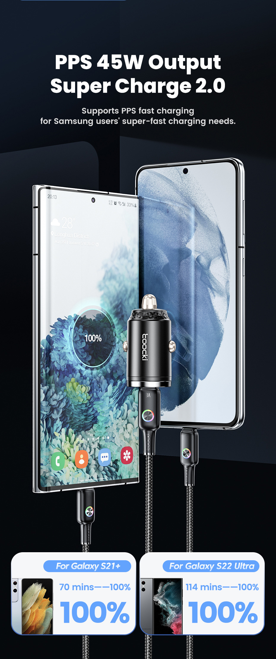 Toocki 45W Mini Pull-Tab Car Mobile Phone Charger Type-C Fast Charging Suitable for Samsung Pps Car Charger