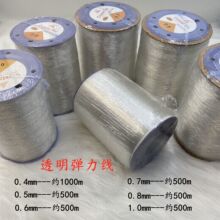 �F؛���l͸����������Ҏ��ˮ�������K���DIY�Ʒ��������K