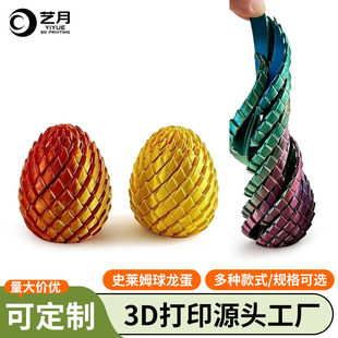 3D��ӡ���ʷ�Rķ������׃�����D��s������ָ��y�≺�������