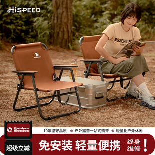 hispeed����B��¶�I���ӯB�ʱ�yҰ�����e������~��������