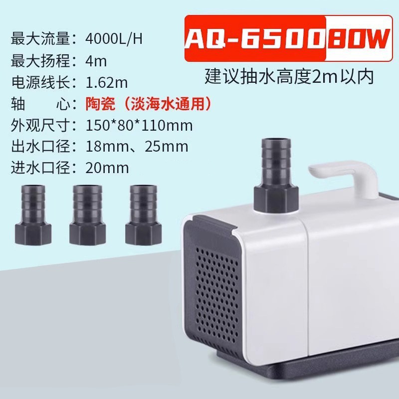 AQ-6500