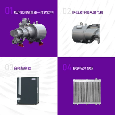 Hava kompressorları 22Kw Permanent Magnet Variable Frequency