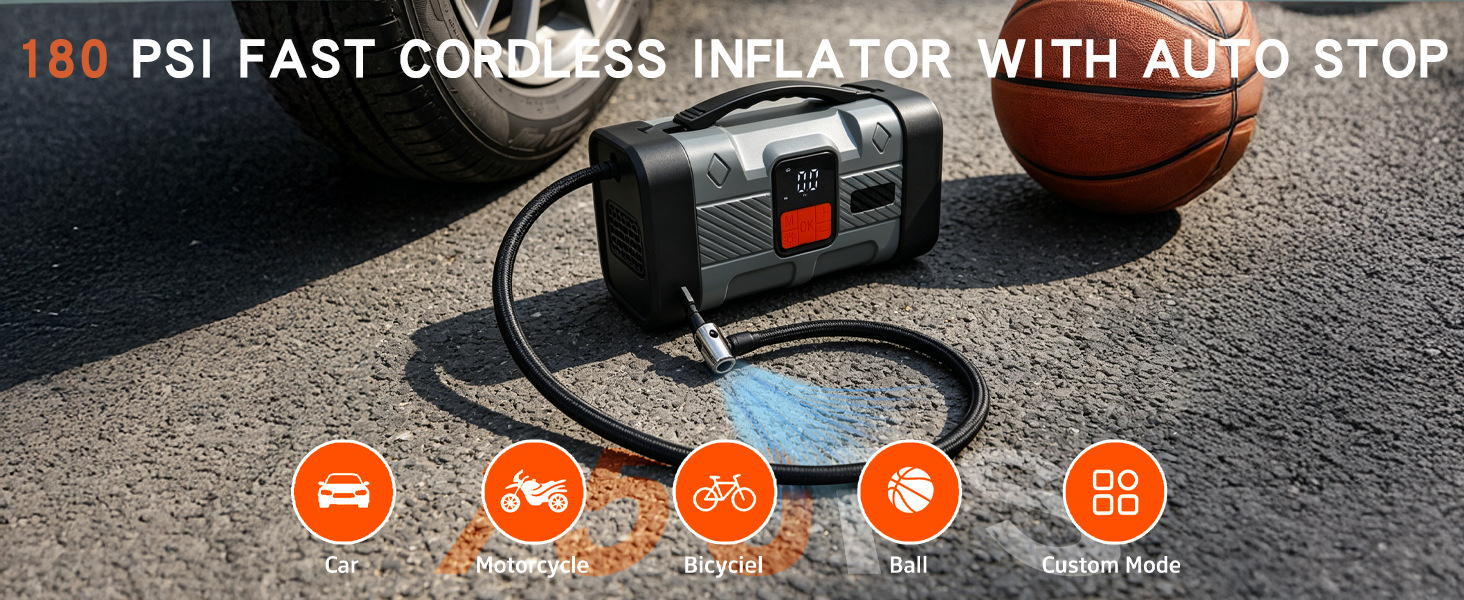 [3C Certified] Premium Car Air Compressor and Emergency Jump Starter Combo - Electric Tire Inflator for Cars