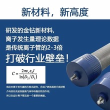 高能离子发生器等离子污水泵站垃圾站养殖场医院新风系统