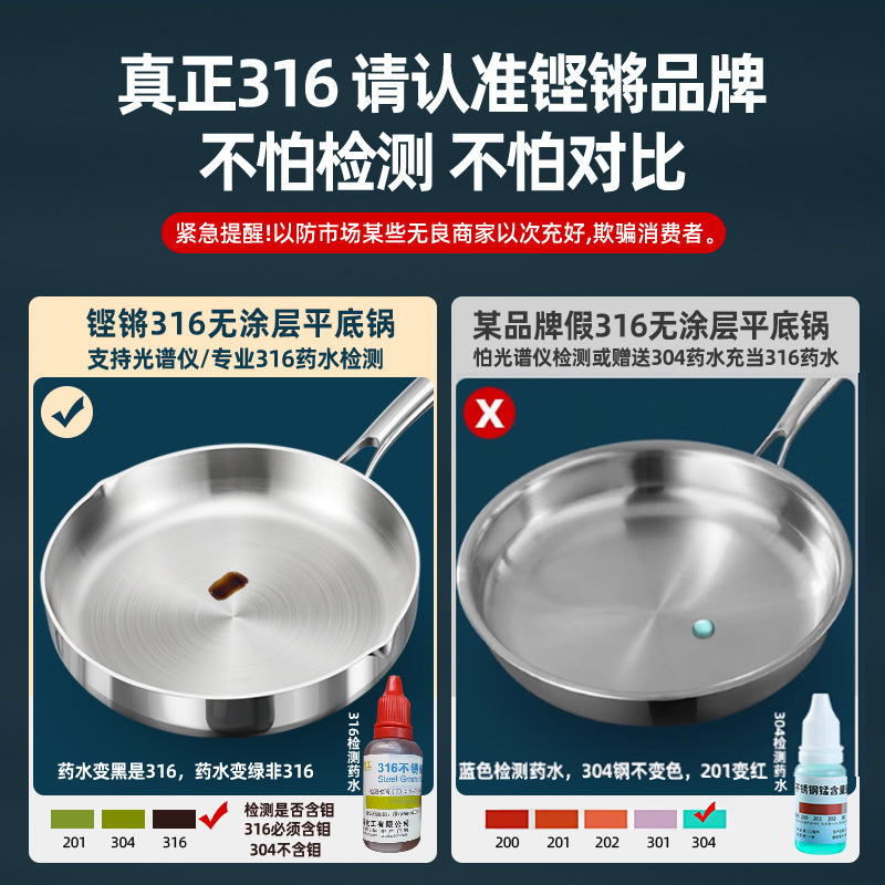 Saladora de acero inoxidable 316 sin recubrimiento antiadherente para uso doméstico, estufa de gas, horno electromagnético, sartén especial para pastel