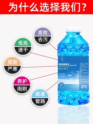 Glass agent – winter temperatures of -40 to -25 degrees