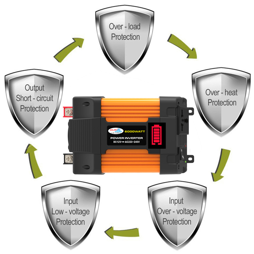 8.小黄蜂 保护功能 Y6-2.jpg
