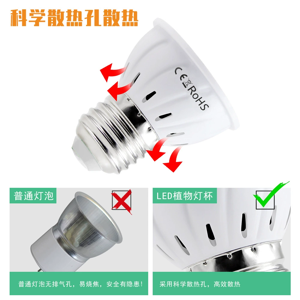 谦润 LED lights, plant lamp, directional bulb, fill light