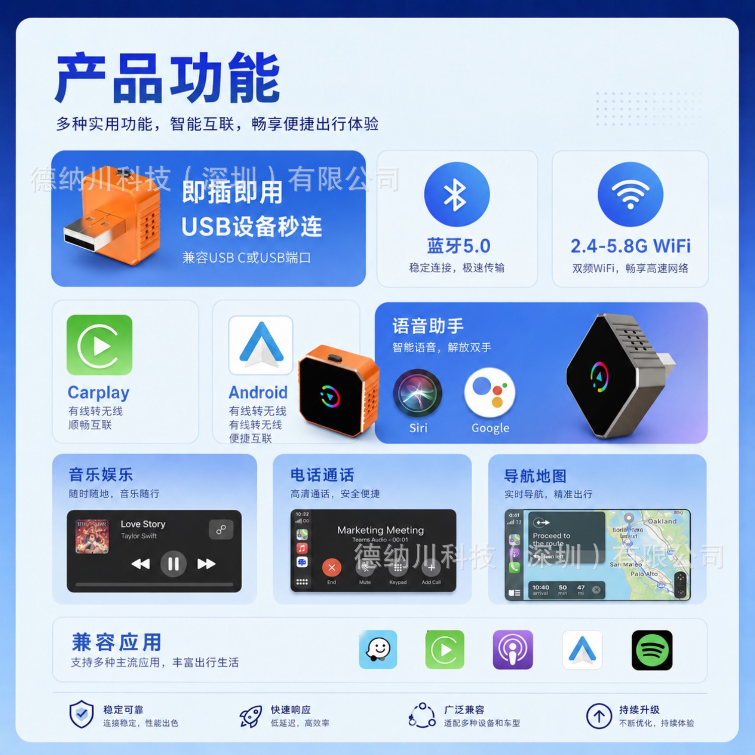 Car-mounted wired to wireless CarPlay box 2-in-1 adapter for Apple and Android Auto car connectivity box