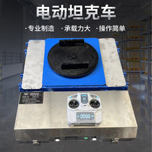 �綯���˵�̹�� ���ص綯��ţ �����豸�ƶ�����������ת��̹��