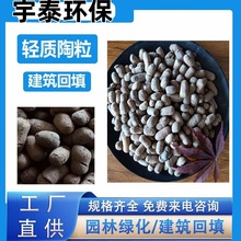 人工湿地用陶粒净水过滤水处理陶粒滤料厂家污水处理生物滤池填料