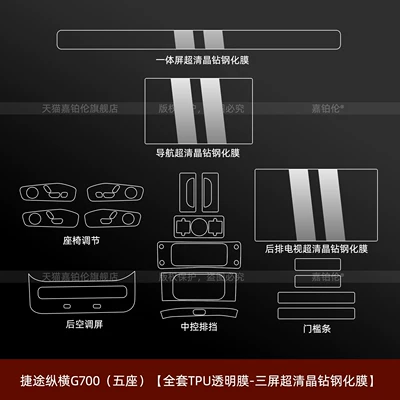 Car interior film protection film, center console sticker - jietu-zongheng-g700-five-seater-full-set-of-tpu-transparent-film-triple-screen-ultra-clear-crystal-diamond-tempered-film