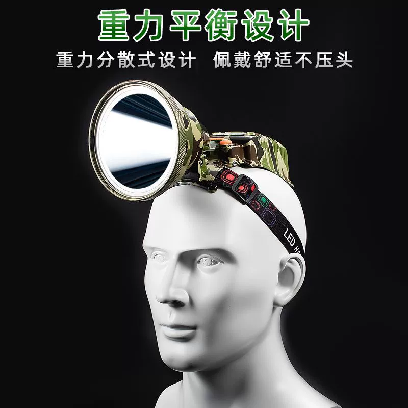 LED-лампа-фонарь, дорожный патрон, лампа, 19м, (Cross-border trading), высокая мощность