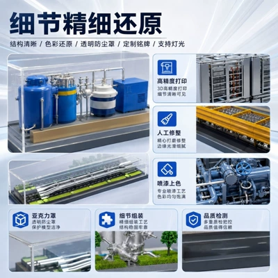 Industrial molds equipment model miniature landscape