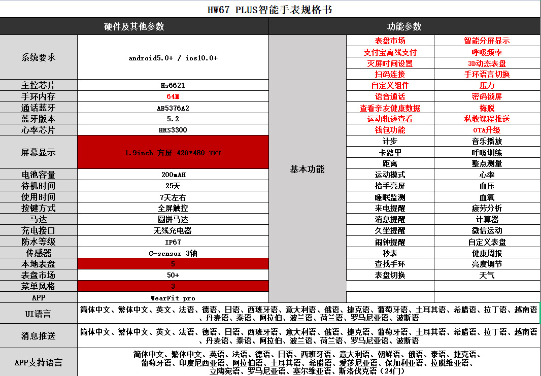 HW67PLUS规格.png