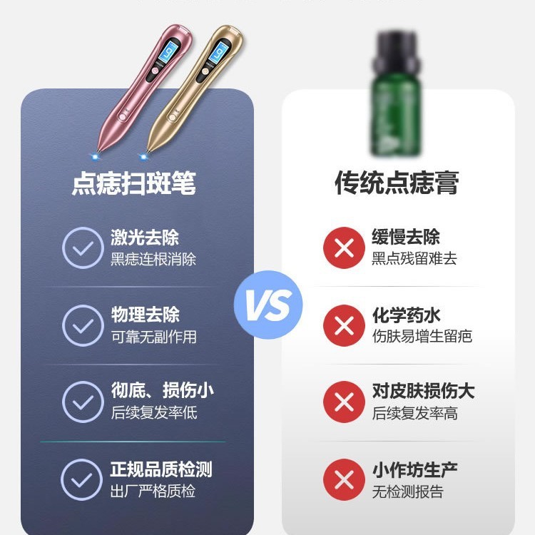 ほくろペン、美容室、レーザーほくろ除去器具、黒いほくろ、いぼ、猿の肉、ニキビの除去|undefined
