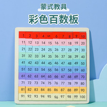 ���ϔ��W˼�S�̾ߴ��԰ٔ����J���ַeľ1��100��������׃�ͯ���