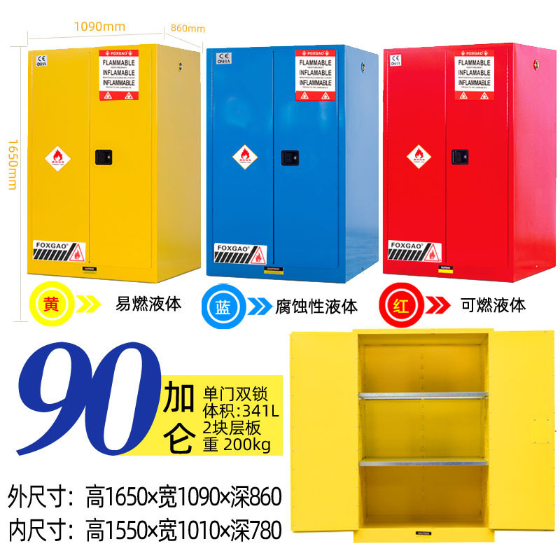 90 gallons yellow (double thick)