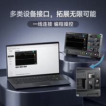 ������˹DPOF1204��ˢӫ��̨ʽ����ʾ����200M����1G������