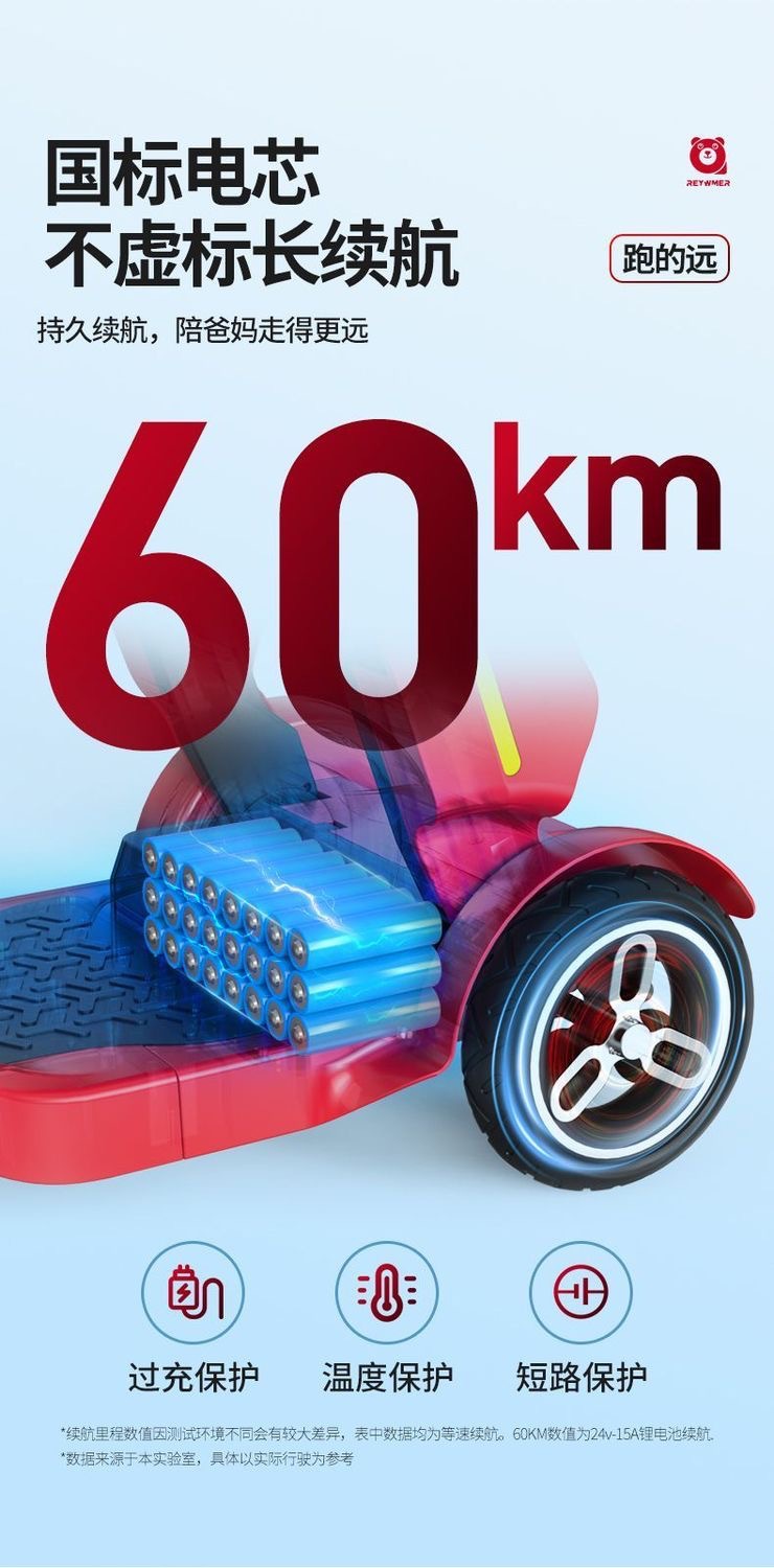 New Four-Wheel Electric Scooter for the Elderly, Small Household Folding Power-Assisted Battery Scooter