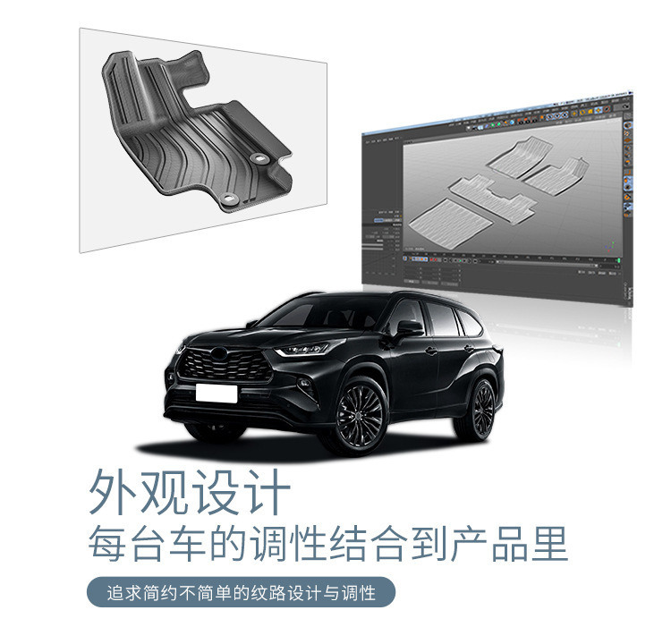 Suitable for 20-26 Models of Highlander/Crown Land Cruiser Car Floor Mats, All Tpe Floor Mats, Trunk Mat, Backrest Mat