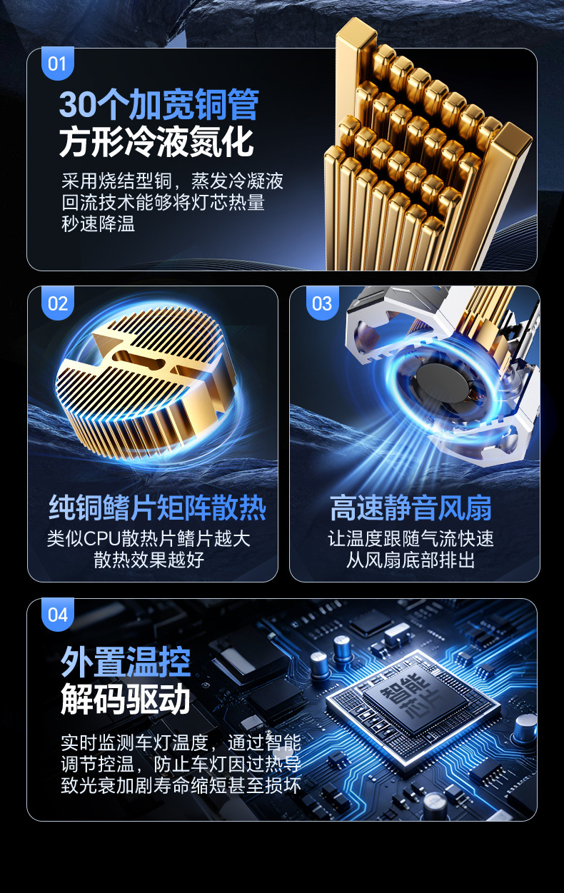 Car Led Headlights H1 Laser Bulbs H7 Super Bright H4 High and Low Beam Integrated H11 Strong Light 9005 Modified 9012 Car Lights
