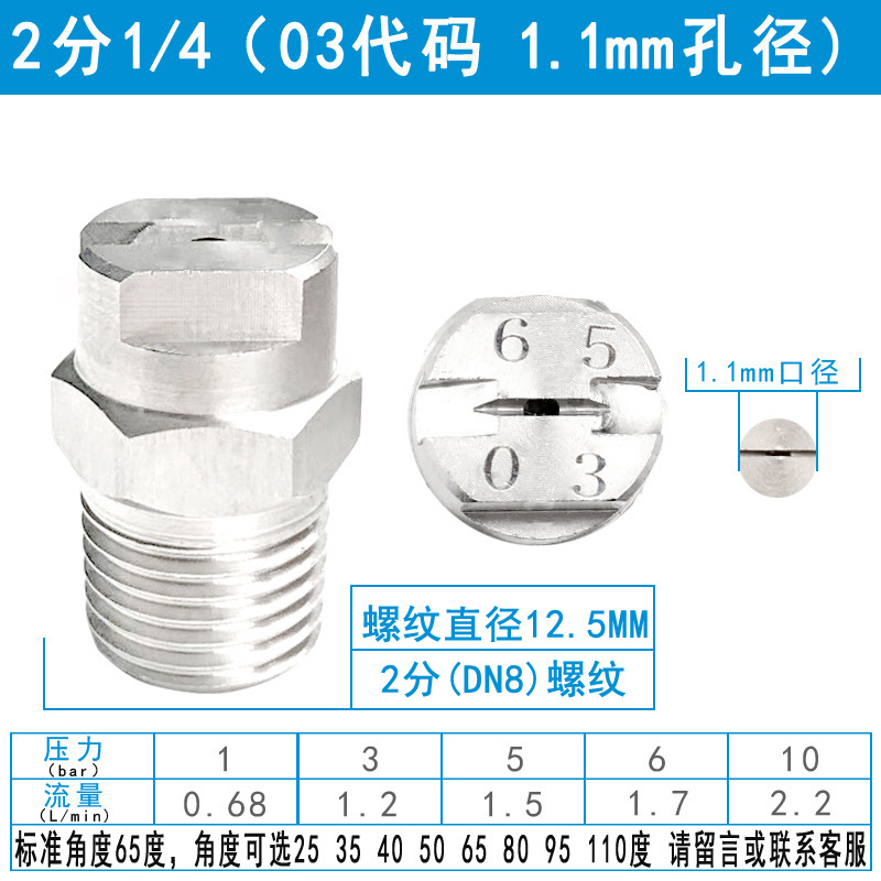 2포인트(03코드 1.1MM 조리개)