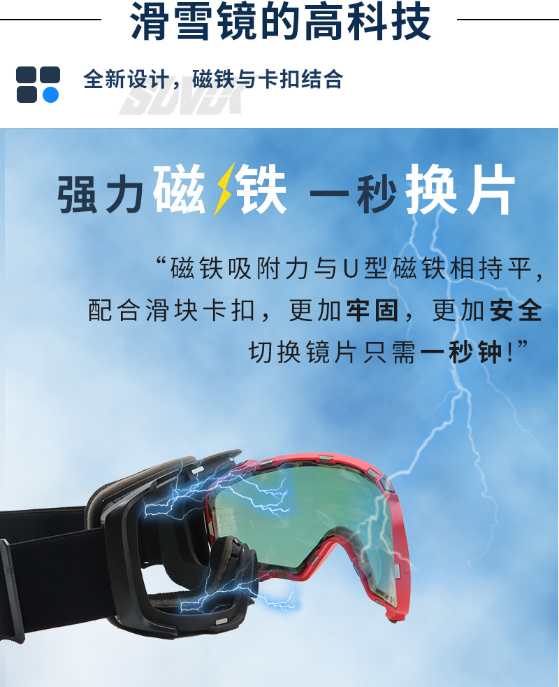 2022年新款双层防雾滑雪眼镜户外护目镜磁吸快速换片运动滑雪镜