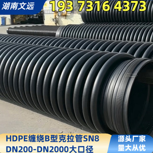 HDPE�����ܾ���ϩ�p�@�Y��B�͹�����������������ˮ����