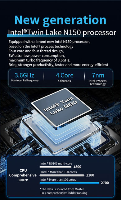 Windows 11 Intel N150 12GB RAM SSD 1TB ① GMKtec Mini PC, 16GB RAM, 1TB SSD, Intel N150 up to 3.6GHz