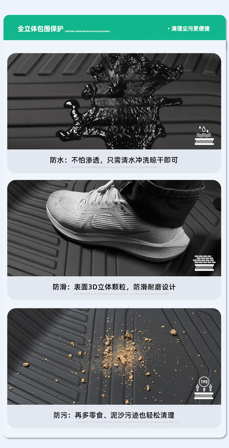 Suitable for 25 Byd Xia Car Floor Mats, Waterproof Tpe Floor Mats, Trunk Mats, Environmentally Friendly Seat Back Mats