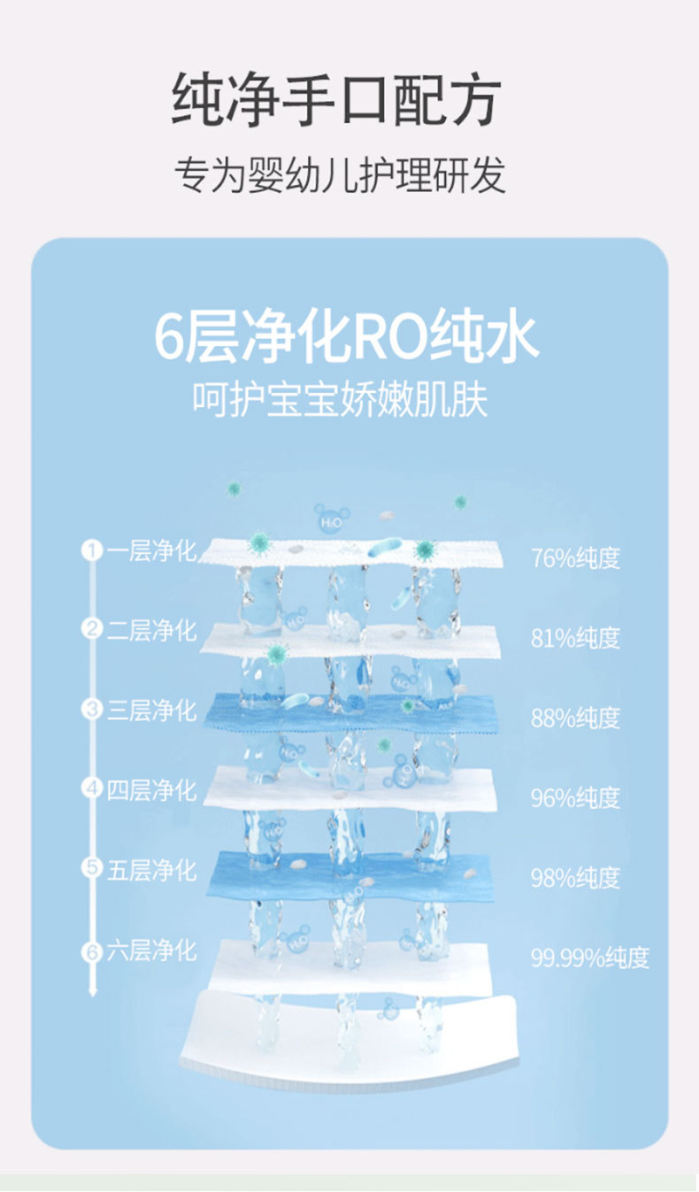 婴儿湿巾1_06