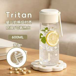 tritanˮ��Ůʿ�ļ���y�͸ߜ������п�W��2026�¿������y����