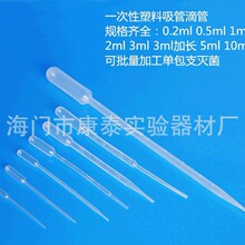 0.2 0.5 1 2 3 3ml 5 10ml�������� ���Ͽ̶ȵι� ��ʿ