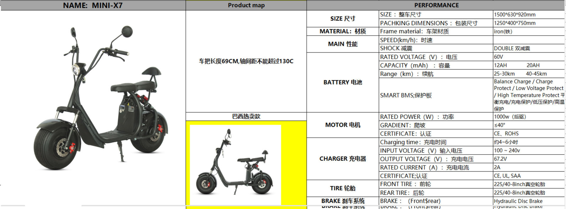 Brazilian Hot-Selling Eec Dot Adult Mobility Scooter Two-Wheeled Motorcycle Harley Electric Vehicle M4 Direct Shipment from Brazil Warehouse