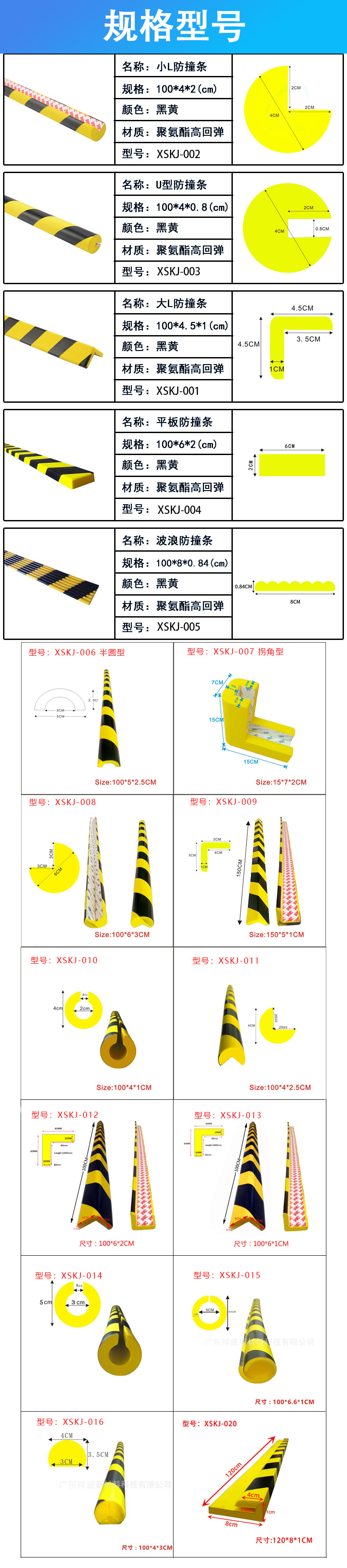 防撞条型号汇总图