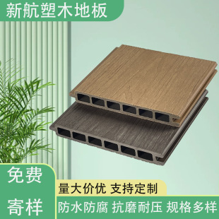 Wood-Plastic Co-Extruded Fence Board Flooring Outdoor Wood-Plastic Flooring Garden Courtyard Self-Laying Board Anti-Corrosion and Moisture-Proof Wood-Plastic Flooring