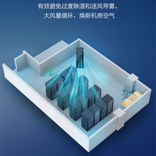 科士達ST017FAACENNE單冷恆溫恆溫恆濕數據機房專業空調