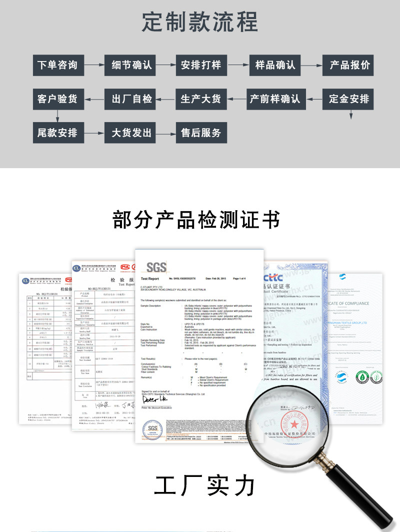 加工定制布尿裤可洗宝宝尿布兜防漏婴儿竹炭尿布裤拼耳朵AI2尿裤详情13