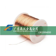 ��C17200��~�� �ߌ��C17200����~�Ͻ𾀲� C17200��~�Ͻ�z�~