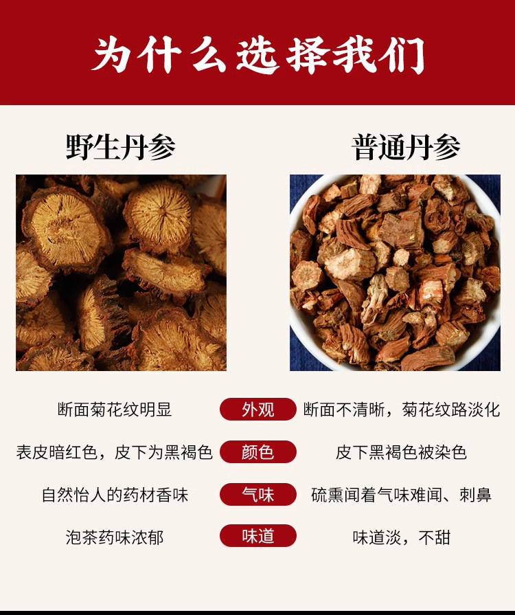 Dried Dan Shen Red Sage Root Slices 500g Wild Purple Danshen from Dabie Mountains TCM Herbal Tea and Decoction Pieces quality and texture