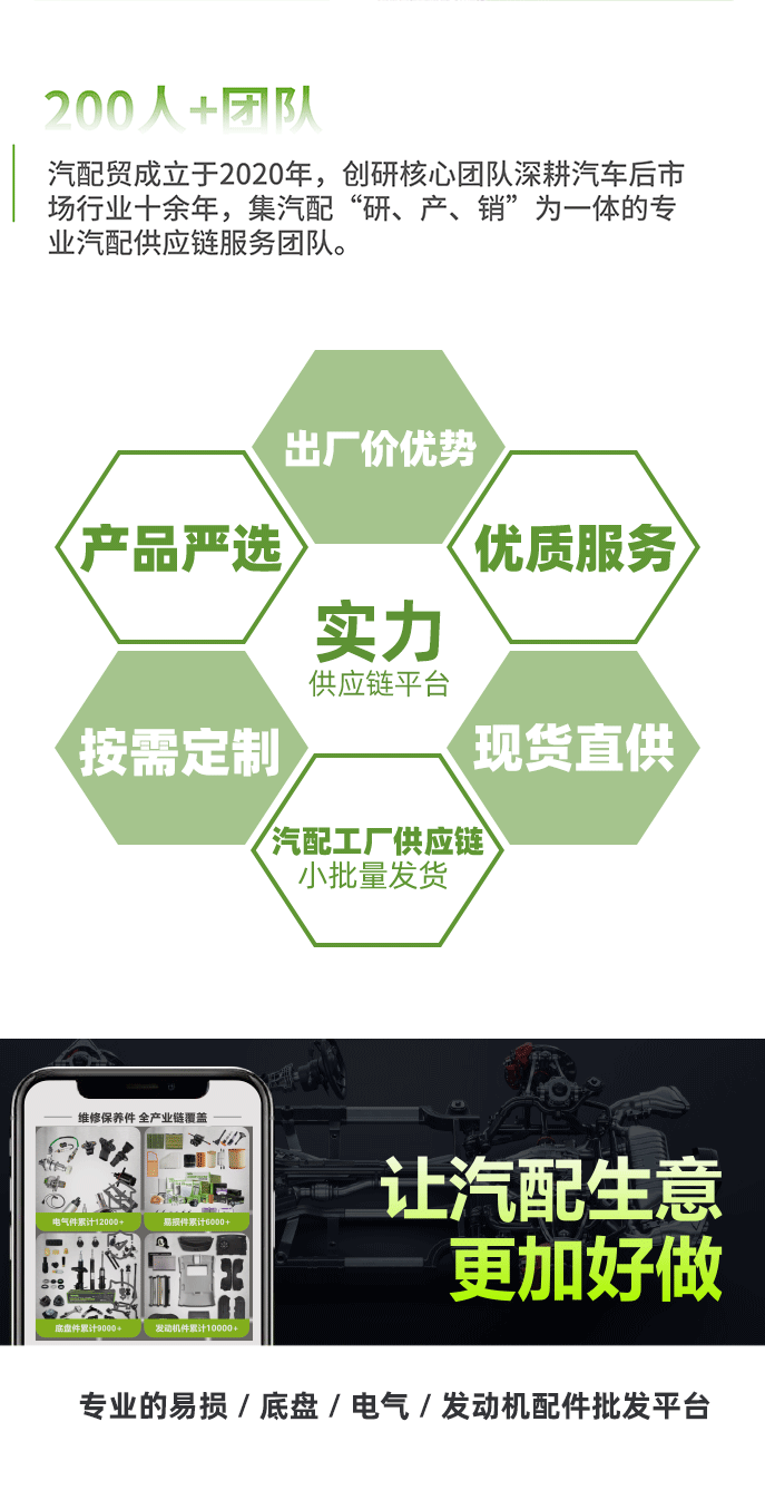 National Warehouse Distributes Car Accessories for All Car Series, Wheel Hub Units, Wheel Bearings, Front and Rear Wheel Auto Parts Manufacturers