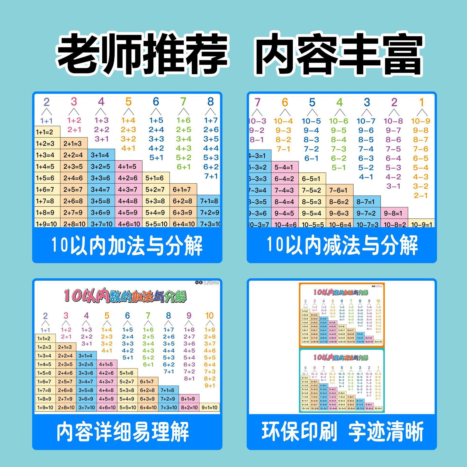 10 20以内加减法口诀表挂图儿童一年级二十内加减数学分解与组成