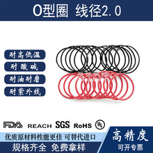 ����Դ��܇늳��p�O�l�әC����ĥ��늳�ҺHNBR�仯����O���ܷ�Ȧ