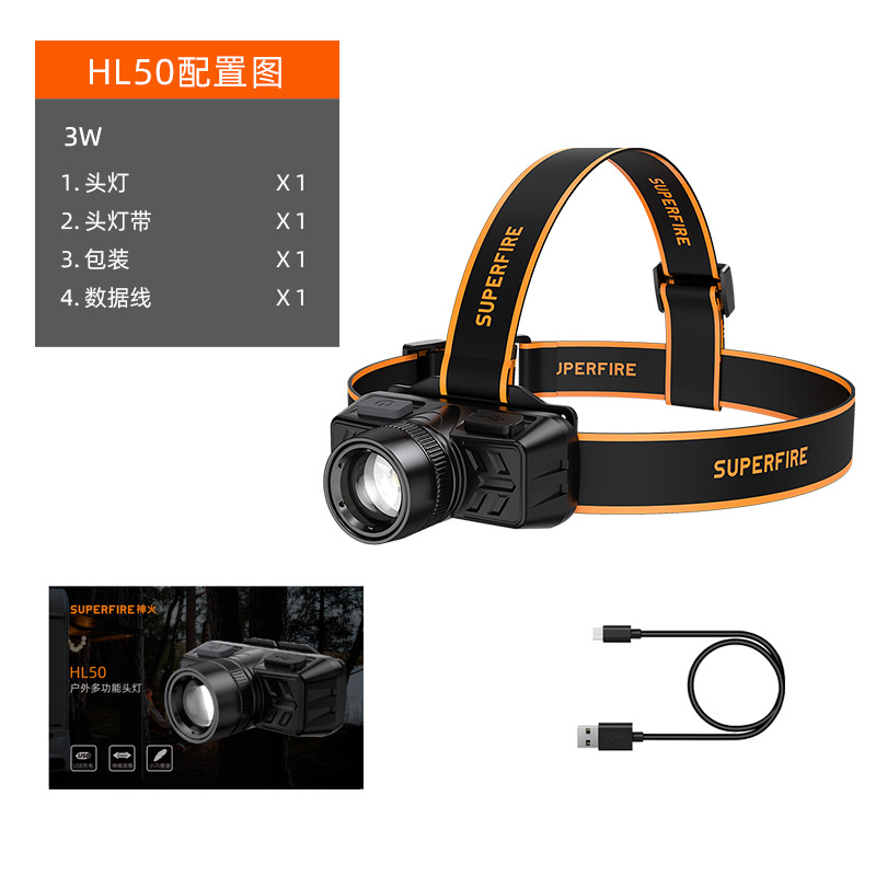 Personalizado fuego fuerte luz de largo alcance telescópico enfoque 90 ° faro de aventura al aire libre pescar correr por la noche camping faro portátil