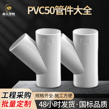 50PVC���ϵ�©��λ���m���̨ϴ�C�l���g��ˮ��������ȫ���l
