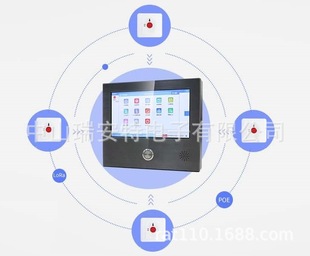 Hotel emergency help system, SOS Emergency Call Voice number, computer desktop interface voice broadcast