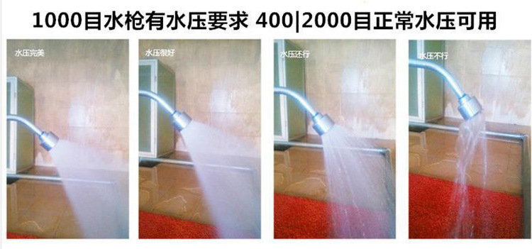 多目喷枪详情页2_11.jpg