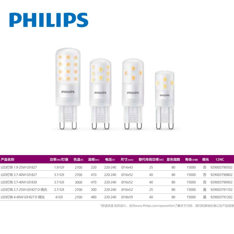 Светодиодные кристаллы Philips G4, светодиодные кристаллы G9 1W/1.7W/1.9W/2.1W/2.7W/3.7W/4W